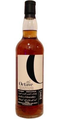 Glenrothes 1987 DT The Octave #494572 Getranke Weiser 53.4% 700ml