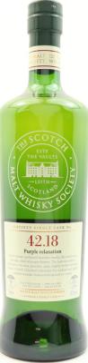 Tobermory 2006 SMWS 42.18 Purple relaxation Refill Ex-Bourbon Barrel 59.3% 700ml