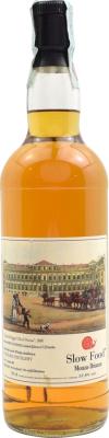 Clynelish 1995 JM Slow Food Monza-Brianza 11yo #12774 57.8% 700ml