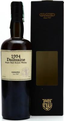 Dailuaine 1994 Sa Sherry Cask Z06/06086 45% 700ml