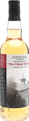 Glen Keith 1995 FN 10th anniversary 51.2% 700ml