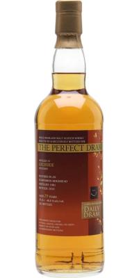 Lochside 1981 TWA 50.7% 700ml