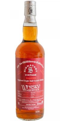 Ballechin 2007 SV The Un-Chillfiltered Collection Cask Strength 1st Fill Madeira Hogshead #205 Flickenschild & Whiskyhort 58.4% 700ml