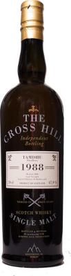 Tamdhu 1988 JW The Cross Hill 20yo 47.9% 700ml