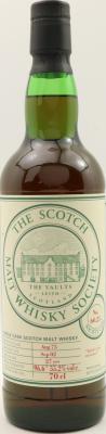 Aberfeldy 1975 SMWS 60.25 55.2% 700ml