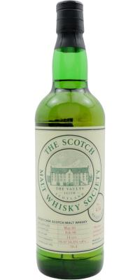 Highland Park 1983 SMWS 4.54 Menthol toothpaste and burnt currants 4.54 54.3% 700ml