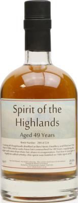 Ben Nevis 1966 WhB Vatting of Six Hogsheads 29.5% 500ml