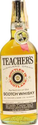 Teacher's Highland Cream Perfection of Old Scotch Whisky I.L. Ruffino Pontassieve Firenze 40% 750ml