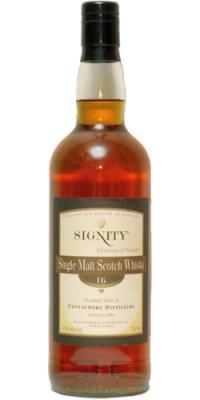 Convalmore 1984 IM Signity Elements of Beauty 43% 750ml
