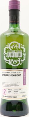 Glen Spey 2008 SMWS 80.15 Spring meadow picnic Refill Ex-Bourbon Hogshead 57.9% 700ml