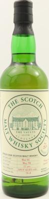 Rosebank 1981 SMWS 25.9 Fudge as an aperitif? 25.9 62.8% 700ml