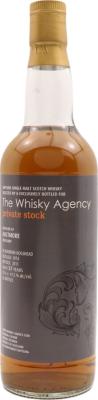 Aultmore 1974 TWA Private Stock Ex-Bourbon Hogshead 41.2% 700ml