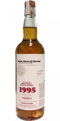 Inchgower 1995 Flvr Deer Bear & Moose 52.1% 750ml