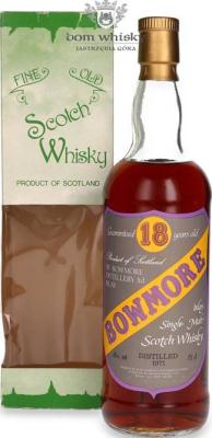 Bowmore 1971 Ses 40% 750ml