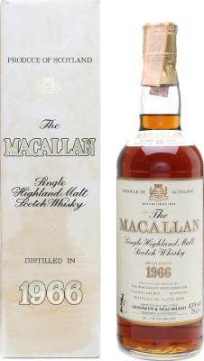 Macallan 1966 Vintage Sherry Cask Giovinetti Import 43% 750ml