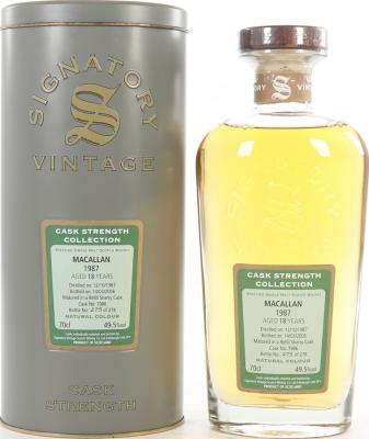 Macallan 1987 SV Cask Strength Collection Refill Butt #7986 49.5% 700ml