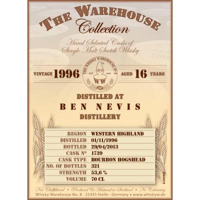 Ben Nevis 1996 WW8 Bourbon Hogshead #1739 53.6% 700ml