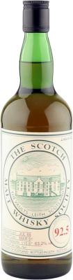 Lochside 1966 SMWS 92.5 63.2% 750ml