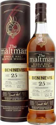 Ben Nevis 1996 MBI The Maltman Single Cask No.842 Sherry Butt 25yo 52.1% 700ml