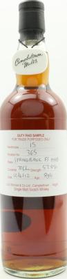 Springbank 2012 Duty Paid Sample For Trade Purposes Only Refill Bourbon Barrel 57.8% 700ml