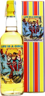Miltonduff 1995 HSC Life is a circus 46% 700ml