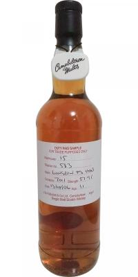 Longrow 2006 Duty Paid Sample For Trade Purposes Only 1st Fill Sherry Hogshead Rotation 583 57.9% 700ml