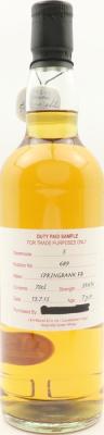 Springbank 2015 Duty Paid Sample For Trade Purposes Only Fresh Bourbon 59.6% 700ml