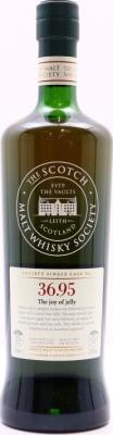 Benrinnes 2000 SMWS 36.95 The joy of jelly 15yo 2nd Fill Ex-Sherry Butt 57% 700ml