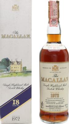 Macallan 1972 Vintage Sherry Cask Giovinetti & Figli Milano 43% 750ml