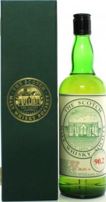 Pittyvaich 1980 SMWS 90.2 90.2 58.3% 750ml