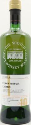 Loch Lomond 2007 SMWS 135.7 Yoghurt and fruit candies 2nd Fill Ex-Bourbon Hogshead 58.2% 700ml