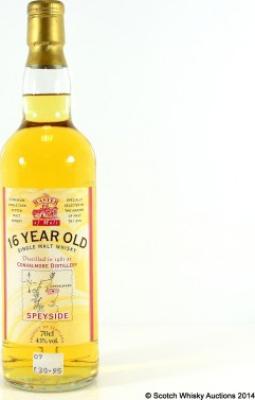 Convalmore 1981 MoM 43% 700ml