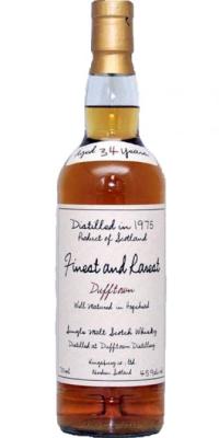 Dufftown 1975 Kb Finest and Rarest 45.9% 700ml