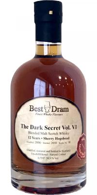 The Dark Secret 2006 BD Vol. VI 1st Fill Sherry Hogshead 58.9% 700ml