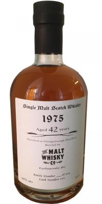 Glenglassaugh 1975 TMWC Private Bottling #195 Quaich Bar 42% 700ml