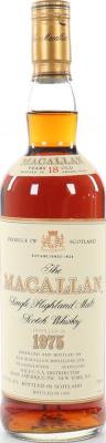 Macallan 1975 Vintage Sherry Wood Rodica SA Vernier-Geneve 43% 750ml