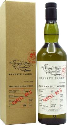 Mannochmore 2009 ElD The Single Malts of Scotland Reserve Casks 48% 700ml