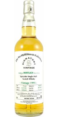 Mortlach 1995 SV The Un-Chillfiltered Collection 4085 + 4095 46% 700ml