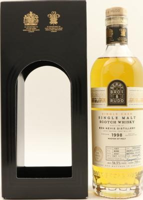 Ben Nevis 1998 BR Master of Malt Exclusive 54.5% 700ml