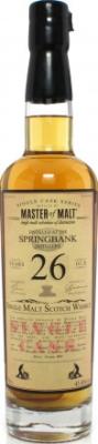 Springbank 1991 MoM refill bourbon hogshead 43.4% 700ml