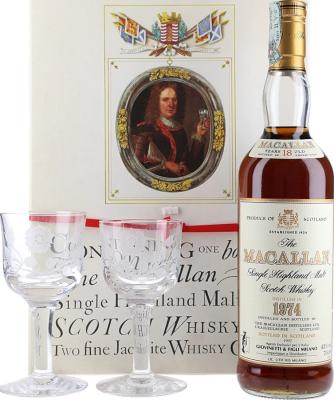 Macallan 1974 Gift Pack with 2 glasses Sherry Cask Giovinetti & Figli Milano 43% 700ml