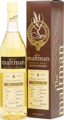 Miltonduff 2008 MBl The Maltman Bourbon Cask #266 50% 700ml