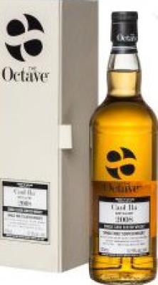 Caol Ila 2008 DT The Octave Oak Cask & Sherry Octave Cask Finish 4016863 52.9% 700ml