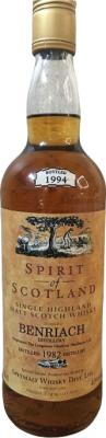 BenRiach 1982 GM Spirit of Scotland 40% 700ml