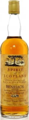 Ardbeg 1976 GM Spirit of Scotland 40% 700ml