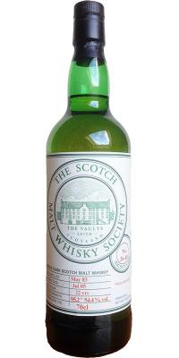 Clynelish 1983 SMWS 26.43 Fiery and Sweet 54.4% 700ml