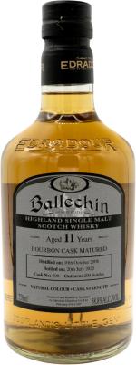 Ballechin 2008 Bourbon Cask Matured #298 58.8% 750ml