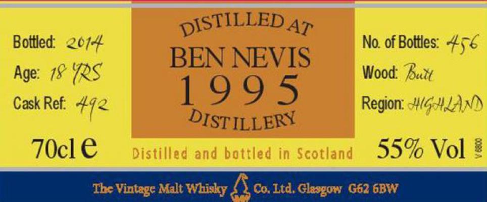 Ben Nevis 1995 VM The Cooper's Choice Sherry Butt 492 55% 700ml