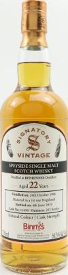 Benrinnes 1996 SV Vintage Collection Cask Strength 1st use Hogshead #11690 Binny's Beverage Depot 50.3% 750ml