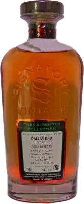 Dallas Dhu 1980 SV Cask Strength Collection 30yo #2111 54.7% 700ml